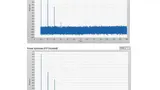 Wirkung des Bandpassfilters