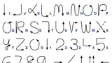 Alphanumerische Gesten zur Eingabe von Text in den PDA Palm Pilot
