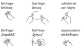 Mehrfachberührungs-Gesten