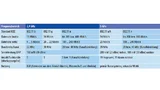 WLAN-Frequenzbereiche