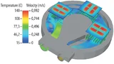 Ergebnis der Thermosimulation 