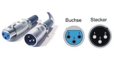 XLR-Steckverbinder