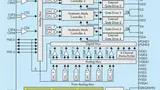 Blockdiagramm eines PowerPSoC von Cypress