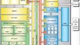 Blockschaltung des TPS-1