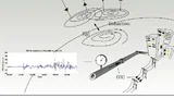 Der Geomagnetic Induced Current (GIC) hat teilweise erhebliche Auswirkungen auf das Netz und die damit verbundene Einrichtungen 