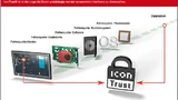 IconTrust