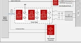 Dreiphasen-Inverter