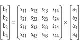 Streumatrix eines 4-Port-Filterelements
