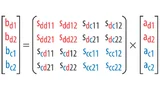Mixed-Mode-Streumatrix eines 4-Port-Filterelements 