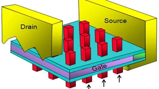 Transistor mit Nanodrähten