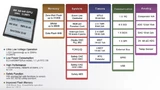 Bild 5: Im RX200 arbeitet der gleiche 32-Bit-CISC-CPU-Core wie im RX600