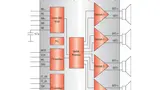 Blockschaltbild LM48901