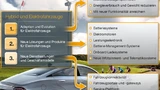 Überblick über die Elektromobilitätsstrategie des Automobilzulieferers Continental. Wurden zunächst bestehende Komponenten für den Einsatz in Elektrofahrzeugen modifiziert und in einem nächsten Schritt anwendungsspezifisch entwickelt, sollen nun neue