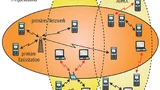 Architektur eines Netzwerks 