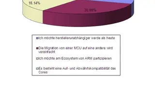 Die Gründe für den Wechsel auf eine Standardarchitektur (ARM).