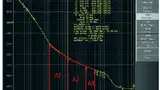 Bild 6: Phasenrauschen der Schaltung gemessen mit dem Signalanalysator »E5052B« von Agilent