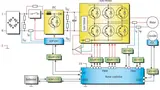 Alle Signale zum und vom Motorsteuer-IC können mit digitalen Isolatoren (iCoupler) von Analog Devices über Isolationsbarrieren hinweg übertragen werden. Die Bausteine enthalten aber nicht nur die Transformatoren. Dank CMOS-Technik können weitere Funk