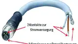 Bild 2: Beispiel einer Hybridleitung mit Signalpaaren und Stromversorgungsleitungen