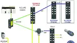 Bild 3: Die nach IP67 geschützten Industrieverteilerfelder sollen mit M12-Hybridsystemen erweitert werden