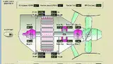 Bild 3: Benutzerschnittstelle eines »intelligenten« Online-Überwachungssystems auf Basis der Entwicklungsumgebung »Labview«