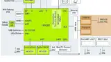 Bild 2: Blockschaltbild des Home-Health-Hubs