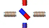 Bild 1: Die Phasenströme in einem Open-Loop-Treiber erzeugen ein umlaufendes Magnetfeld. Der Magnet auf der Rotorseite folgt dann dem erzeugten Magnetfeld mehr oder weniger in derselben Weise.