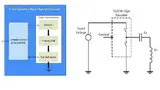 Bild 4: Sender Typ A1 (funktionale und elektrische Darstellung)