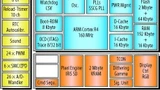Bild 2. Blockdiagramm des Calypso.