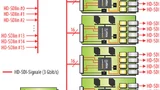 19”-System in maximaler Konfiguration.