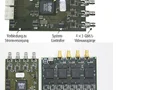 Aubau und Vergleich der Image-Engine