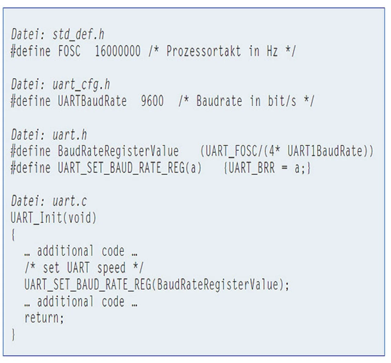 Initialisierung von Timern und Baudraten  Initialisierung von Timern und Baudraten
