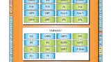 Mit Hilfe von zwei Schaltmatrizen kann jede interne I/O-Funktion mit verschiedenen Pins verbunden werden.