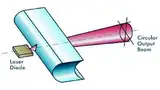 Bild 2: Laserchip mit Zylinderlinse zur Strahlkorrektur