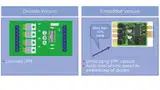 Im Rahmen von HERMES haben AT&S und die Projektpartner einen Demonstrator für die Leistungselektronik entwickelt: Hier lag der Platzgewinn gegenüber einer diskreten Version bei 50 Prozent.