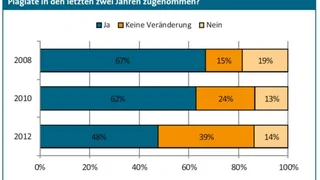 VDMA Produktpiraterie Bilderstrecke Bild4