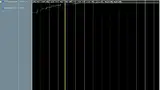 Bild 3: Die Simulation des Algorithmus‘ von EADS Astrium zeigt den Verlauf der Spannungsregelung bei 3,3 V Ausgangsspannung