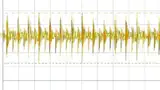 Bild 3: Ausgangswelligkeit von 72,5 mV (Spitze-Spitze) bei normalem Betrieb (Eingangsspannung 12 V; Ausgangsspannung 1,5 V bei 40 A Last)