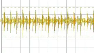 Bild 3: Ausgangswelligkeit von 72,5 mV (Spitze-Spitze) bei normalem Betrieb (Eingangsspannung 12 V; Ausgangsspannung 1,5 V bei 40 A Last)