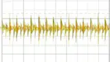 Bild 4: Ausgangswelligkeit von 73,8 mV (Spitze-Spitze) bei SSFM-Betrieb (Eingangsspannung 12 V; Ausgangsspannung 1,5 V bei 40 A Last)
