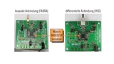 Bild 4. Evaluationssysteme: links die koaxiale Variante, rechts mit differenzieller Anbindung.