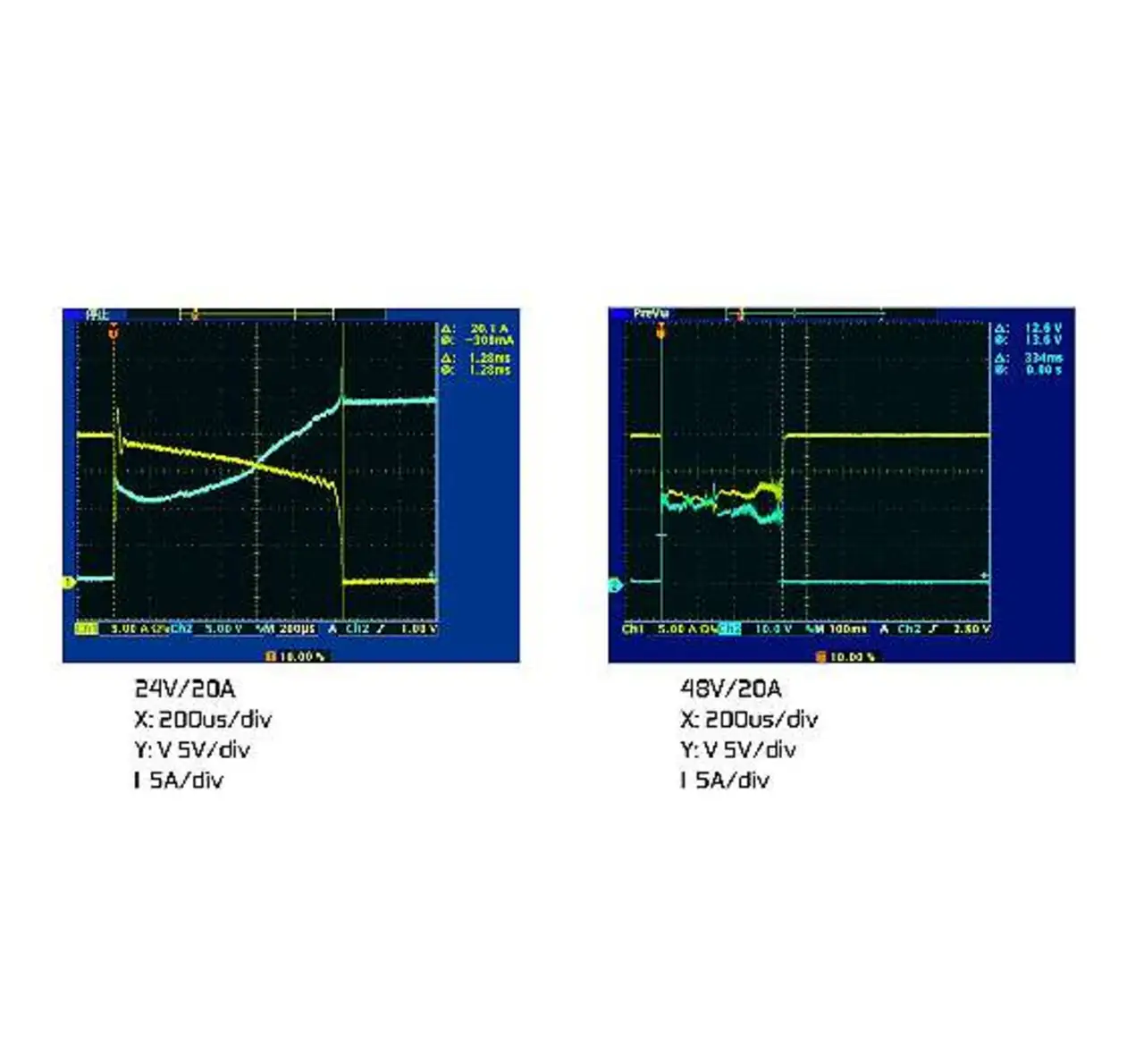 Bild 4: Bimetallschutz bei Nennspannung (links) sowie bei doppelter Nennspannung (rechts) Bild 4: Bimetallschutz bei Nennspannung (links) sowie bei doppelter Nennspannung (rechts)
