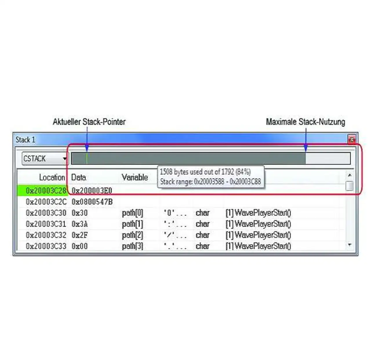 Bild 3: Stack-Fenster der »Embedded Workbench« Bild 3: Stack-Fenster der »Embedded Workbench«