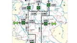 Bild 1. Beispiel für ein Overlay-Gleichstromnetz.