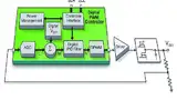 Bild 1: Digital geregelter Abwärtswandler mit Power-Management und PMBus-Anbindung