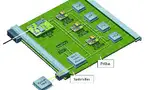 Bild 3: Ein Systemboard mit PMBus-Regelung für DC/DC-Wandler in Kaskadenschaltung 
