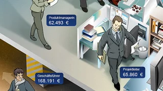 IT-Gehälter