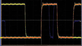 Selten auftretende Anomalien des Datensignals sind in der Analyse gut zu erkennen