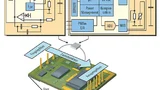 Der Unterschied zwischen analogen und digitalen DC/DC-Wandlern 