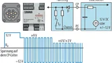 Steuerung des Ladeprozesses nach IEC61851-1 Mode 3