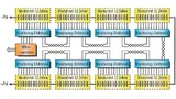 Ein Li-Ionen-Akkusatz für Hybridfahrzeuge 